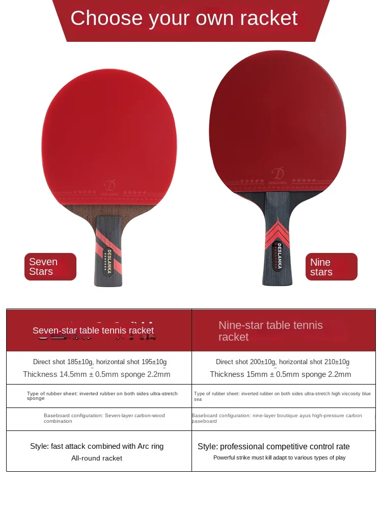 Raket tenis meja profesional,  - Badminton Single ulasan dan harga